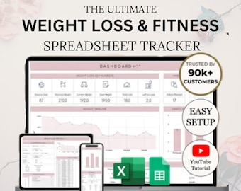 PLR Weight Loss & Fitness Spreadsheet Tracker | MRR Digital Product | Meal Workout Habit Tracker | Editable Health Planner