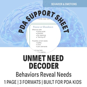Decodificador de conducta autista para PDA / Comprensión de crisis y necesidades insatisfechas (PDF imprimible)
