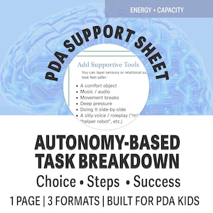 Analisi delle attività PDA / Mini missioni basate sull'autonomia (download PDF)