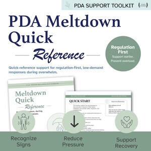 Può includere: Grafica del "PDA Support Toolkit" con il testo "PDA Meltdown Quick Reference". L'immagine include le frasi "Riconoscere i segnali", "Ridurre la pressione" e "Supportare il recupero". È presente anche il testo "Regolazione prima. Supportare prima. Prevenire il sovraccarico".