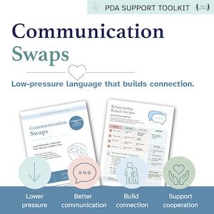 May include: A graphic with the text "Communication Swaps" and "Low-pressure language that builds connection." Two documents are displayed, one titled "Communication Swaps" and the other "Relationship Repair Scripts." The graphic also includes icons and text: "Lower pressure," "Better communication," "Build connection," and "Support cooperation."