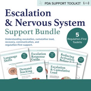 May include: A bundle of five toolkits for nervous system support. The title reads "Escalation & Nervous System Support Bundle." The toolkits cover topics like escalation, cumulative load, and communication. The color scheme is primarily teal, white, and dark blue.
