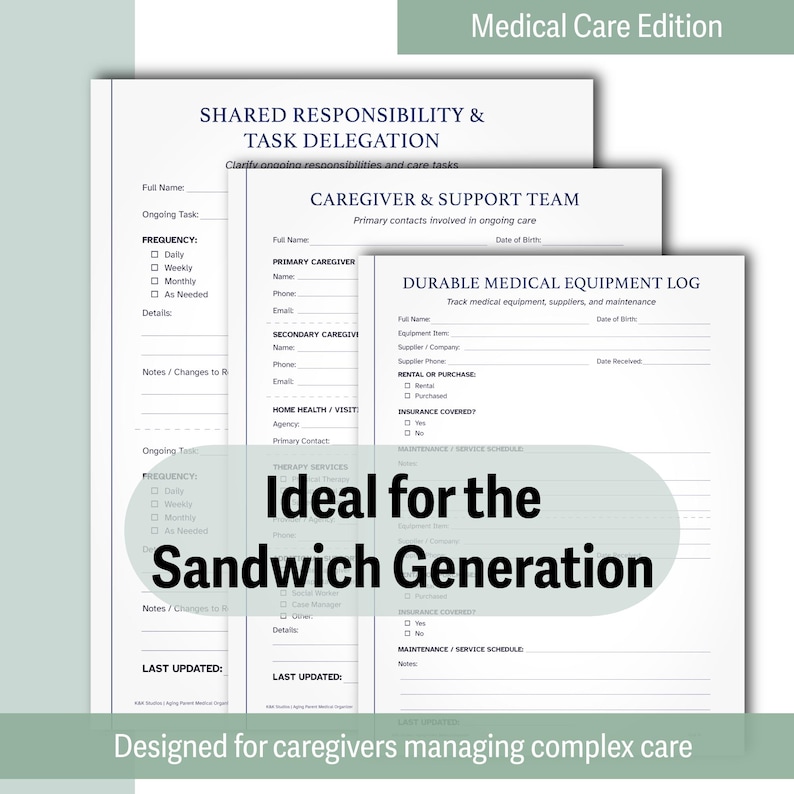 May include: A stack of three white paper forms with black text. The forms include sections for shared responsibility, caregiver support, and durable medical equipment logs. The text "Ideal for the Sandwich Generation" is overlaid on the forms. The top of the image reads "Medical Care Edition".