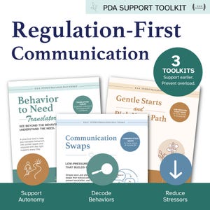 Op de afbeelding: Een PDA Support Toolkit met de titel "Regulation-First Communication". De afbeelding toont drie toolkits: "Behavior to Need Translator", "Communication Swaps" en "Gentle Starts and Path". De toolkits zijn bedoeld om eerder te ondersteunen en overbelasting te voorkomen.