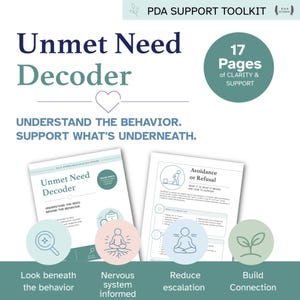 Peut inclure: Un kit d'outils de soutien PDA bleu sarcelle et blanc intitulé "Unmet Need Decoder". L'image comprend deux pages avec du texte et des illustrations, ainsi que quatre icônes circulaires. Le texte se lit comme suit : "Comprendre le comportement. Soutenir ce qui est en dessous."