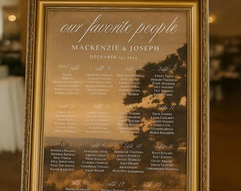 Our Favorite People Wedding Seating Chart | Editable Canva Template | Vintage Elegant