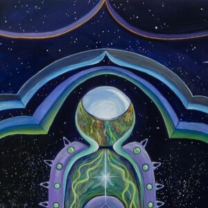 Return to the source within