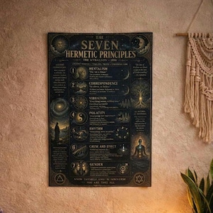 May include: A dark blue rectangular poster titled The Seven Hermetic Principles, featuring gold text and illustrations of celestial bodies, a tree, and a meditating figure. The design includes seven numbered sections detailing concepts like Mentalism and Vibration.