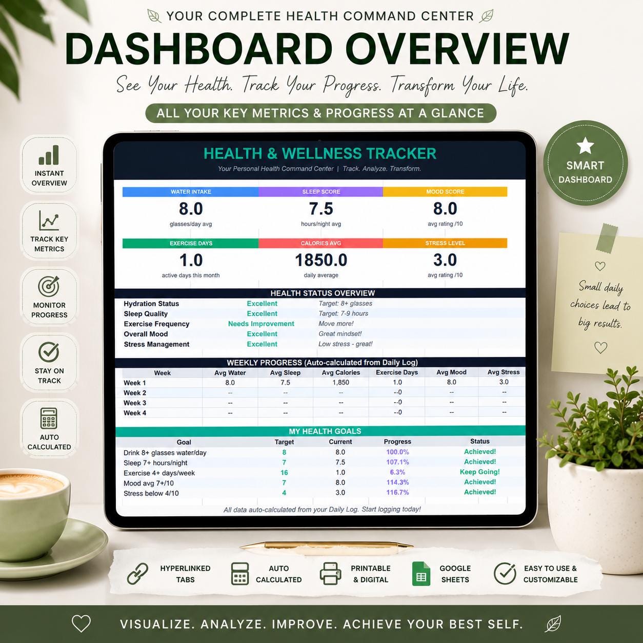 Health Wellness Tracker Spreadsheet, Daily Log, Meal Planner (Digital Download) digital product preview