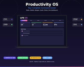 Productivity Dashboard App, Time Blocking Planner, Weekly Goal Tracker, Habit Streak Log, Expense Manager, Work Organizer, Digital Download