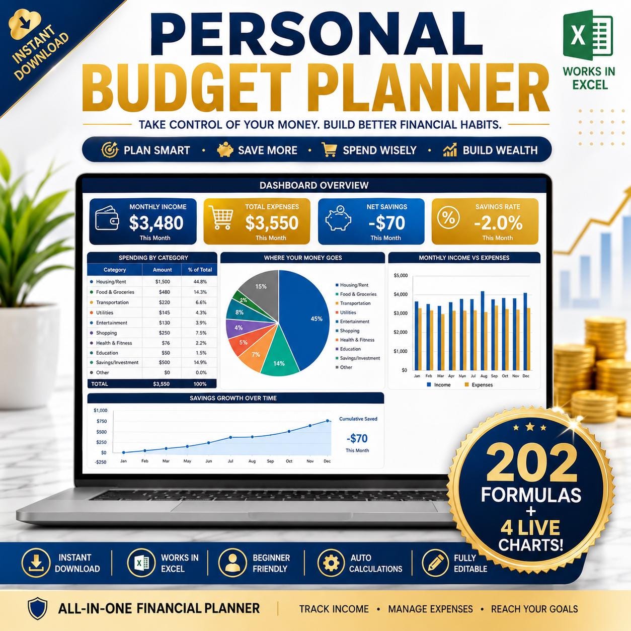 Personal Budget Planner Spreadsheet, Monthly Expense Tracker, Debt Payoff, Savings Goals (Excel Download) digital product preview
