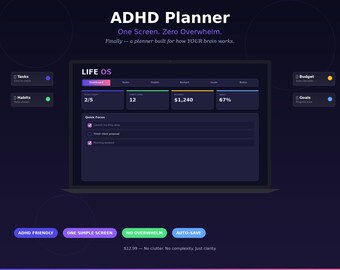 ADHD Planner App, Brain Dump Tool, Habit Streak Tracker, Focus Dashboard, Task Priority List, Neurodivergent Aid, Digital Download