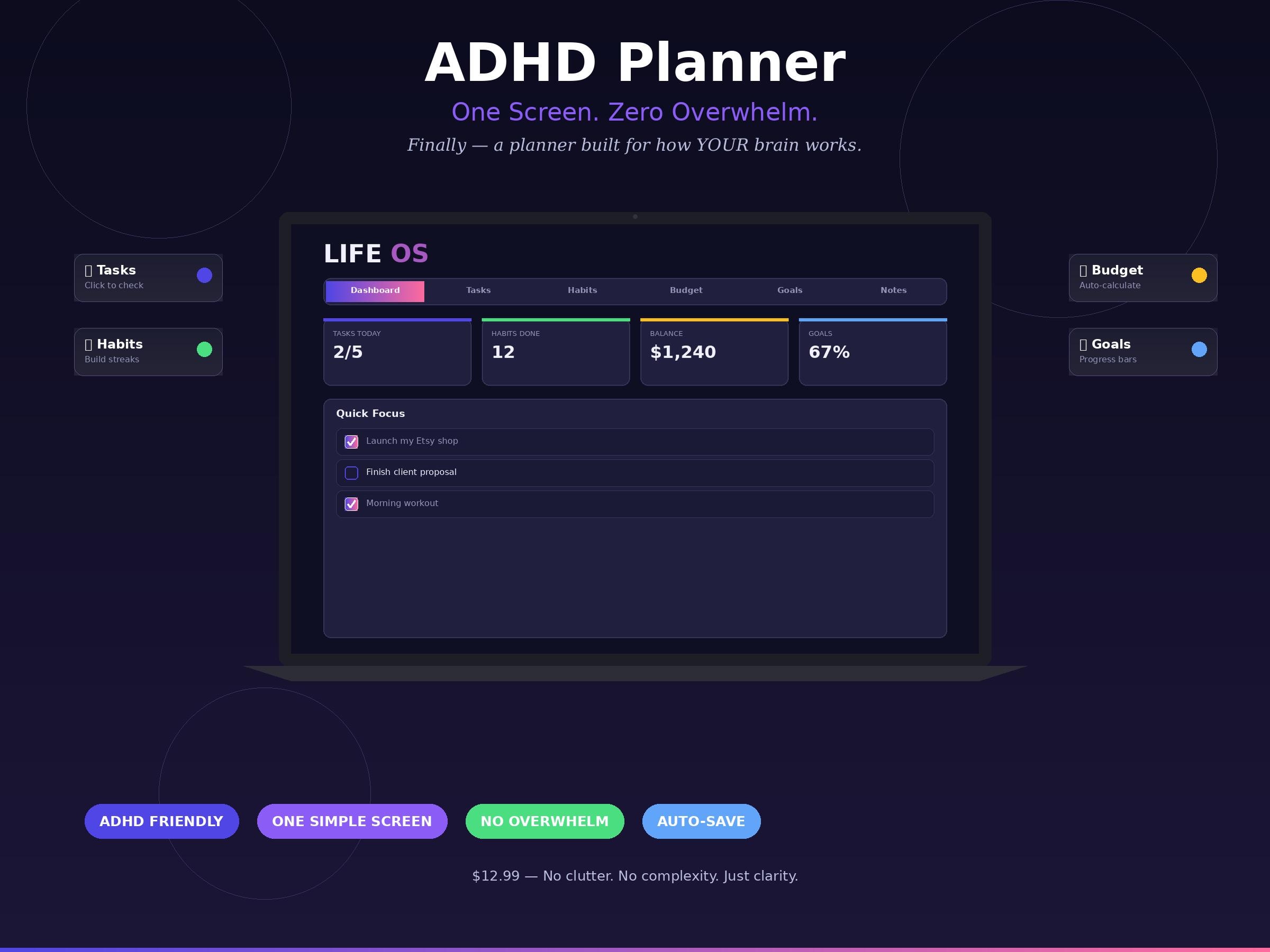 ADHD Planner App, Brain Dump Tool, Habit Streak Tracker, Focus Dashboard, Task Priority List, Neurodivergent Aid, Digital Download digital product preview