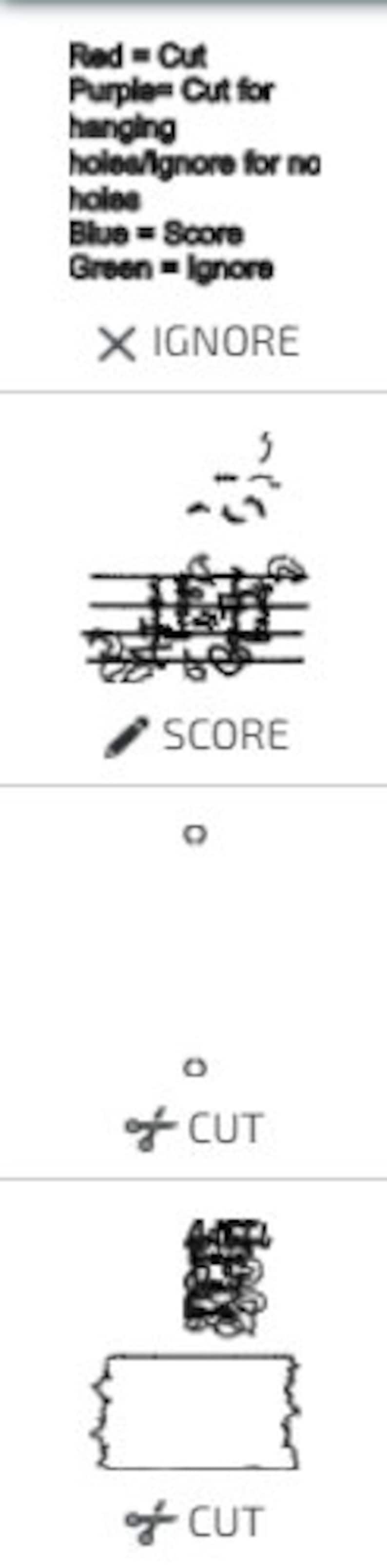 May include: A diagram showing different editing options for music notation. The options include "Cut", "Cut for hanging", "Score", and "Ignore".