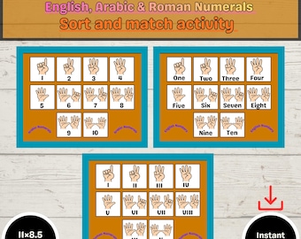 Finger Counting Printable|English Arabic Roman Numerals| Montessori Number Matching 1-10 |Math Activity Book