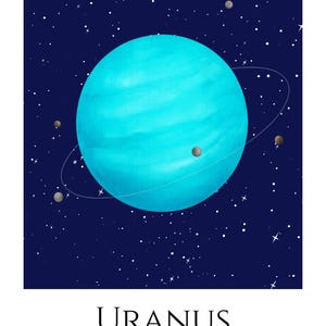 Uranus Planet Print, Solar System Nursery Wall Art, A4 or A3 Unframed afbeelding 3