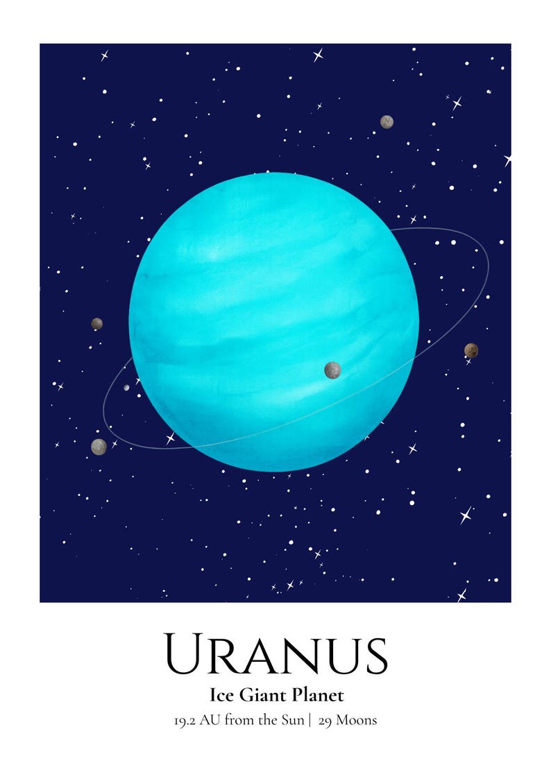 Uranus Planet Print, Solar System Nursery Wall Art, A4 or A3 Unframed afbeelding 3