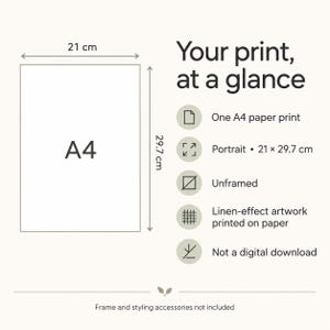 Pu&ograve; includere: Una stampa su carta A4 con dimensioni di 21 cm per 29,7 cm. Il grafico mostra il testo 'Your print, at a glance', 'One A4 paper print', 'Portrait 21 x 29.7 cm', 'Unframed', 'Linen-effect artwork printed on paper' e 'Not a digital download'.