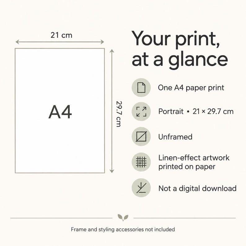 Pu&ograve; includere: Una stampa su carta A4 con dimensioni di 21 cm per 29,7 cm. Il grafico mostra il testo 'Your print, at a glance', 'One A4 paper print', 'Portrait 21 x 29.7 cm', 'Unframed', 'Linen-effect artwork printed on paper' e 'Not a digital download'.
