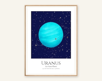Uranus Planet Print, Solar System Nursery Wall Art, A4 or A3 Unframed