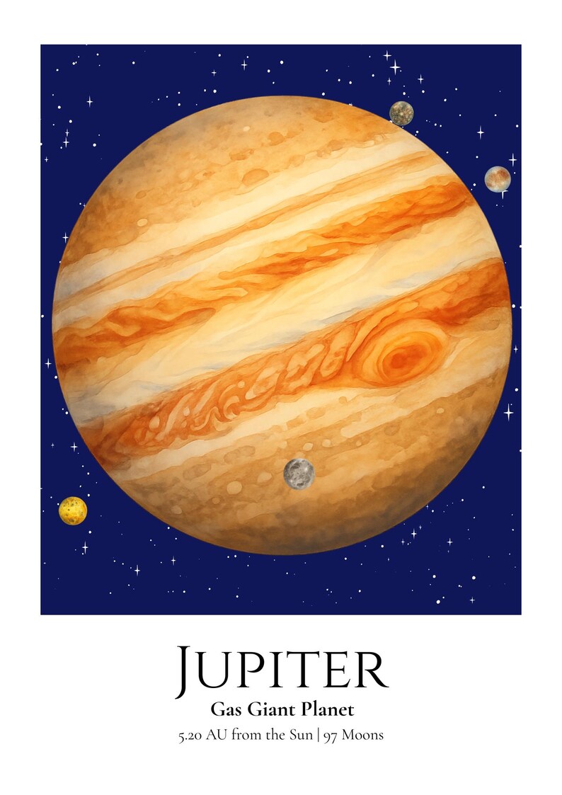 May include: A poster featuring the planet Jupiter with its characteristic orange and white bands and Great Red Spot against a dark blue starry background. Text reads: JUPITER, Gas Giant Planet, 5.20 AU from the Sun | 97 Moons.
