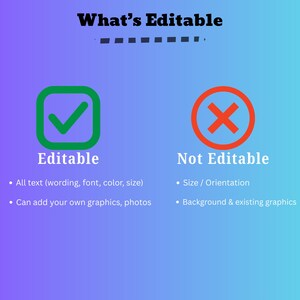 Peut inclure: Graphique sur fond d&eacute;grad&eacute; bleu et violet, intitul&eacute; "What's Editable". Il pr&eacute;sente une ic&ocirc;ne de coche verte avec le mot "Editable" et une ic&ocirc;ne "X" rouge avec les mots "Not Editable". Le texte &eacute;num&egrave;re les &eacute;l&eacute;ments modifiables et non modifiables.