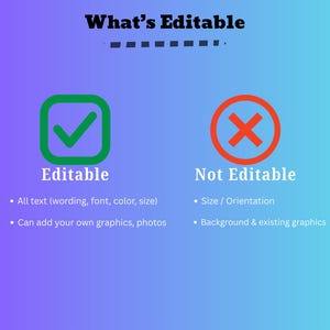 May include: A graphic with the title "What's Editable" on a gradient blue and purple background. It features a green checkmark icon labeled "Editable" and a red X icon labeled "Not Editable", with lists of what can and cannot be edited.