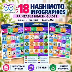 May include: A set of 18 Hashimoto infographics and printable health guides featuring three main charts titled Movement & Activity, Food & Nutrition, and Digestion & Gut Health. Each chart contains colorful icons, text, and grids detailing daily health tips.