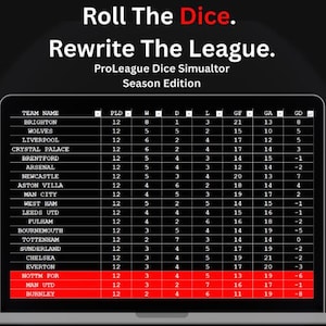 ProLeague Dice Simulator – Gioco di calcio a 4 divisioni (Download in Excel)