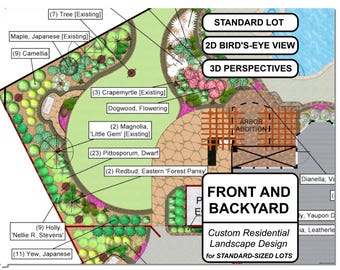 Front or Back Yard Custom 3D Landscape Design Plan | Personalized ...