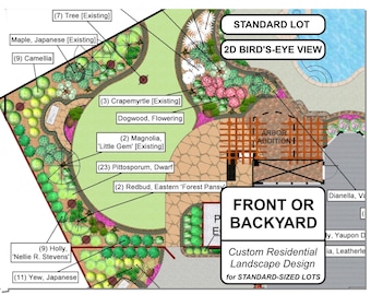Front or Back Yard Custom 2D Landscape Design Plan | Personalized Overhead Layout | Digital Custom Garden Design & Plant Plan