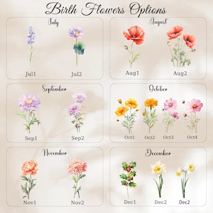 May include: A graphic featuring watercolor illustrations of birth flowers for each month. The image includes flowers for July, August, September, October, November, and December, with each month labeled. The flowers are in various colors, including red, pink, and yellow.