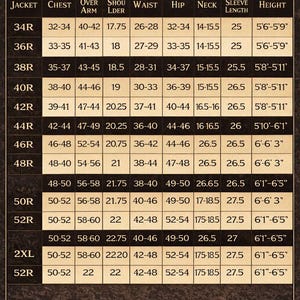 Puede incluir: Una tabla de tallas de The Noble Tailor, con columnas para talla de chaqueta, pecho, brazo, hombro, cintura, cadera, cuello, largo de manga y altura. La tabla tiene una combinaci&oacute;n de colores dorados y marrones.