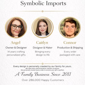 May include: An image with the text "Meet the Family Behind Symbolic Imports" and three circular portraits of Angel, Caitlyn, and Connor. Text below each portrait describes their roles in the business. The image also states "A Family Business Since 2011".