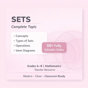 以下が含まれることがあります： 「SETS」と太字の「Complete Topic」という言葉が入ったピンクと白のグラフィック。グラフィックには、概念、セットの種類、操作、ベン図がリストされています。「50以上の完全に編集可能なスライド」とも記載されており、6〜8年生の数学の教師用リソースです。