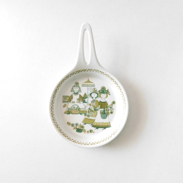 Norwegian Ceramics Etsy