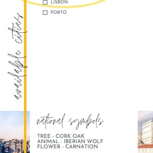 Informational graphic with Portugal text options for Lisbon or Porto, national symbols, and a photograph of a densely packed European city at the bottom.