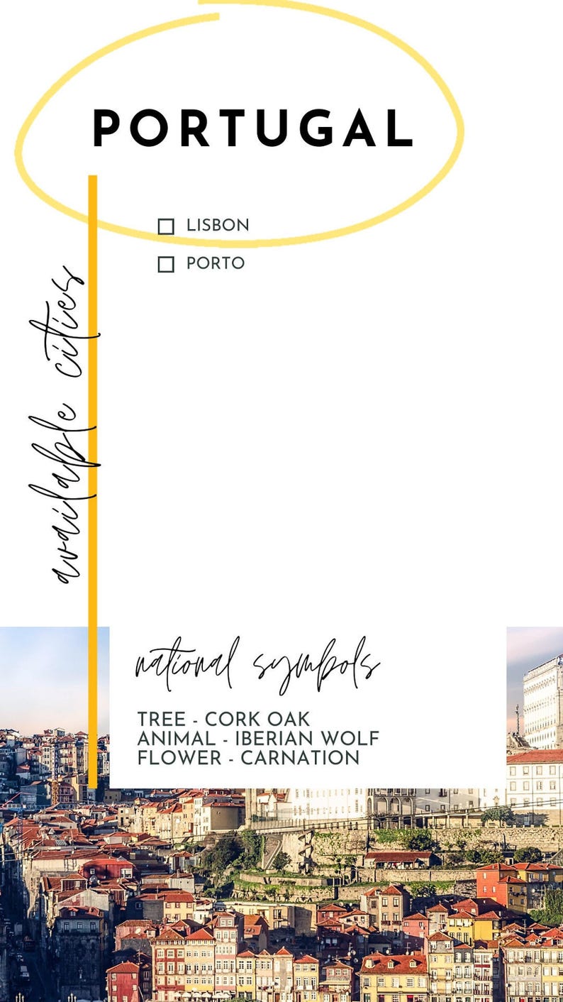 Informational graphic with Portugal text options for Lisbon or Porto, national symbols, and a photograph of a densely packed European city at the bottom.