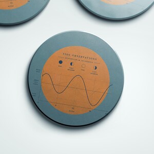 May include: A circular coaster with a slate blue border and a central orange circle. The design features a black line graph labeled Tide Observations, Moonwater, California, with moon phase icons and a grid showing hours and tide levels.
