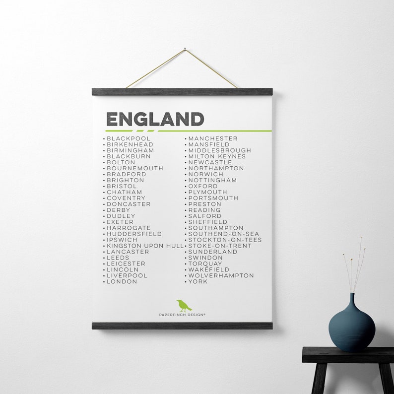 PaperFinchDesign England City Skyline Ornament - Thumbnail 4