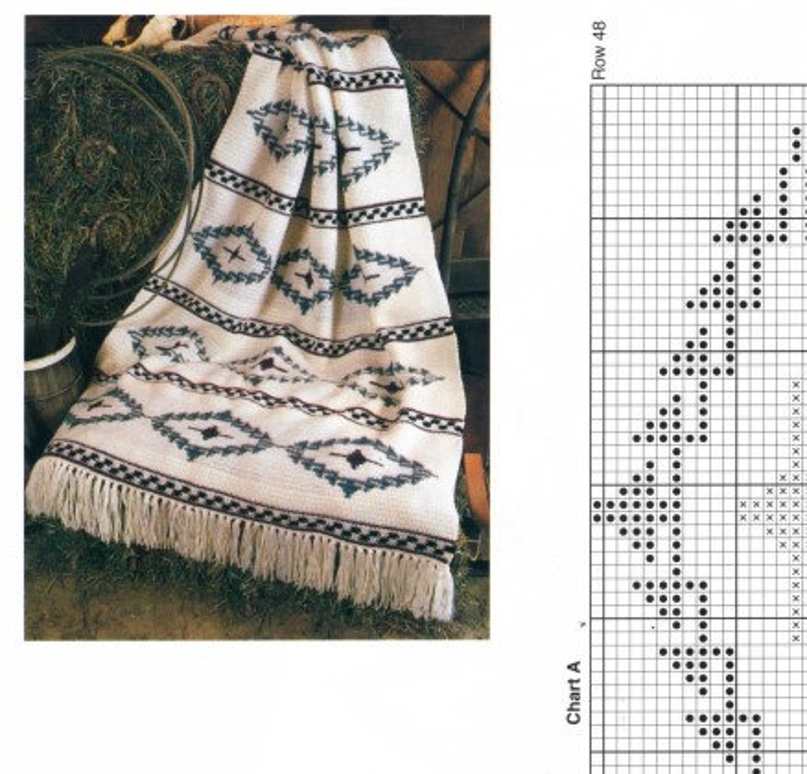 Vintage Crochet Blanket Pattern Native American Navajo Indian Afghan ...