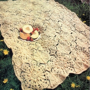 May include: A crocheted white blanket with a delicate floral pattern. The blanket is laid out on a grassy surface with a plate of melon slices and strawberries.