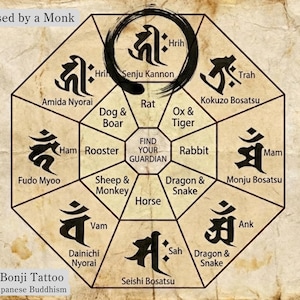 Può includere: Un grafico in stile vintage con caratteri Bonji giapponesi ed etichette in inglese, tra cui "Find Your Guardian". Il grafico è diviso in sezioni con nomi come "Rat", "Dog & Boar" e "Dragon & Snake". Il testo in alto recita "Supervised by a Monk".