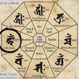 Diseño de tatuaje de Bonji Fudo Myoo, escritura del gallo guardián del zodiaco, sello sánscrito para Procreate, Flash japonés de alta resolución