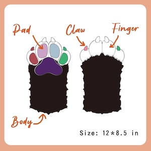 May include: An illustrated diagram of a paw with labels for "Pad", "Claw", "Finger", and "Body". The paw is black with colorful pads and claws. The size is 12 x 8.5 inches.
