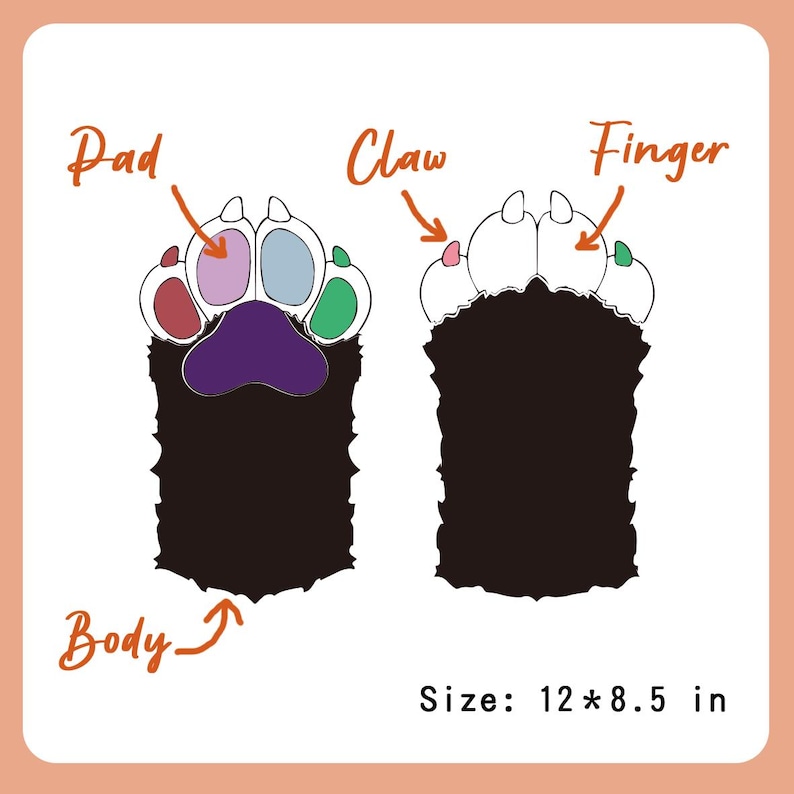 May include: An illustrated diagram of a paw with labels for "Pad", "Claw", "Finger", and "Body". The paw is black with colorful pads and claws. The size is 12 x 8.5 inches.