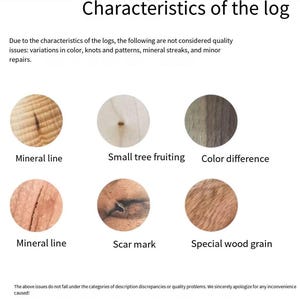 May include: An informational graphic titled "Characteristics of the log" displays six circular wood samples. Each sample highlights a different natural feature, such as mineral lines, color differences, and special wood grain. Text explains these are not quality issues.