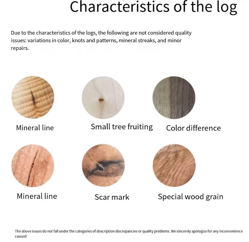 May include: An informational graphic titled "Characteristics of the log" displays six circular wood samples. Each sample highlights a different natural feature, such as mineral lines, color differences, and special wood grain. Text explains these are not quality issues.