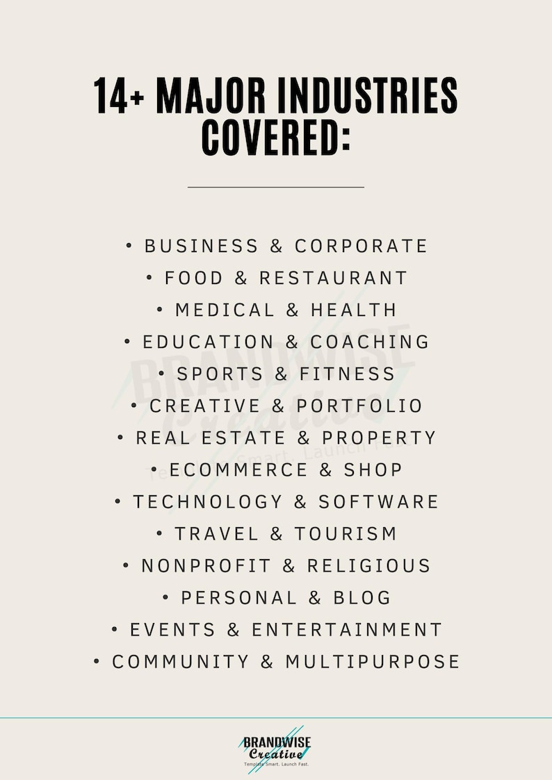 May include: A cream-colored graphic lists 14+ major industries covered, including business, food, medical, education, sports, creative, real estate, e-commerce, technology, travel, nonprofit, personal, events, and community. The Brandwise Creative logo is at the bottom.