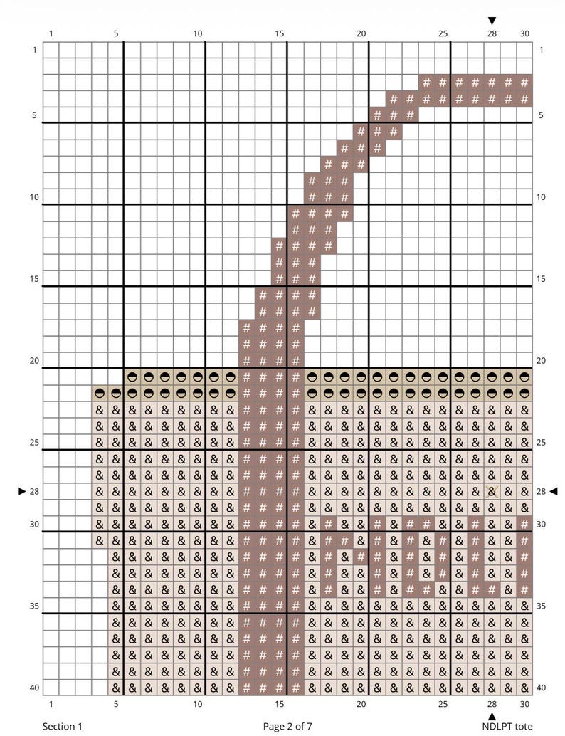 May include: A cross stitch pattern chart on a white grid background, labeled Section 1 and Page 2 of 7 NDLPT tote. The design features a central vertical brown column, a curved brown line, and rows of ampersand symbols and circles.